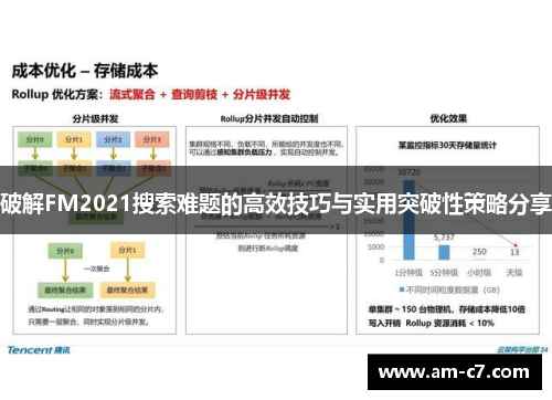 破解FM2021搜索难题的高效技巧与实用突破性策略分享 破解FM2021搜索难题的高效技巧与实用突破性策略分享