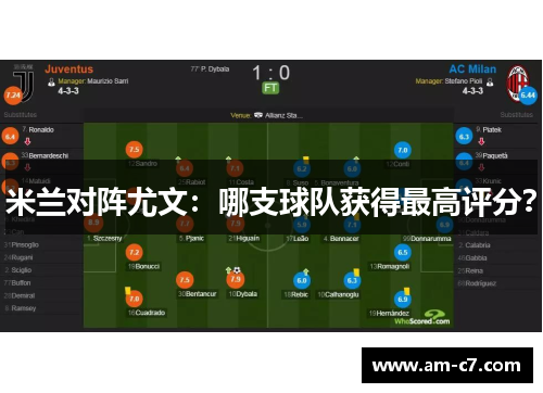 米兰对阵尤文：哪支球队获得最高评分？