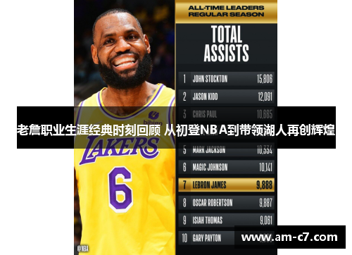 老詹职业生涯经典时刻回顾 从初登NBA到带领湖人再创辉煌 老詹职业生涯经典时刻回顾 从初登NBA到带领湖人再创辉煌