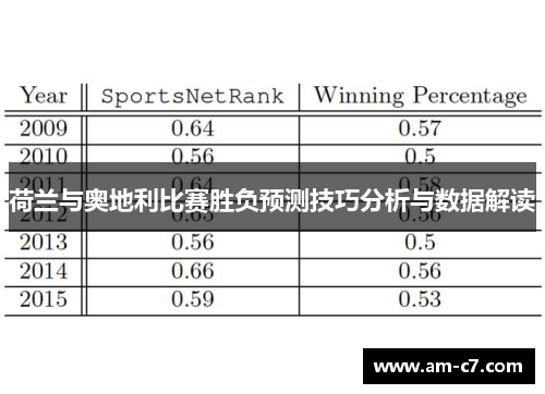 荷兰与奥地利比赛胜负预测技巧分析与数据解读