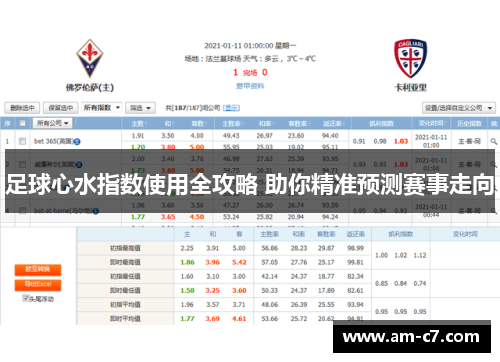 足球心水指数使用全攻略 助你精准预测赛事走向