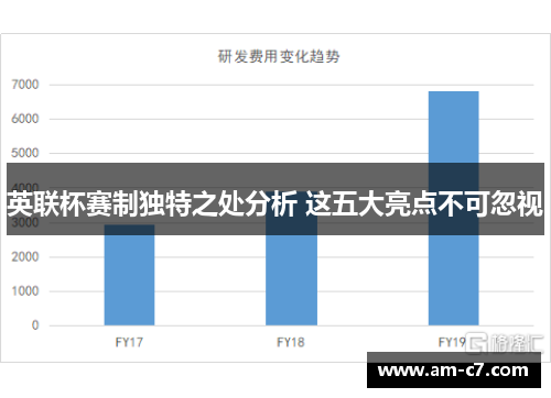 英联杯赛制独特之处分析 这五大亮点不可忽视