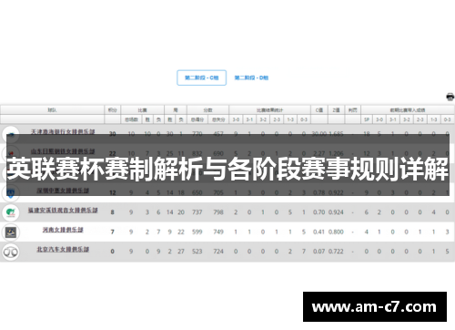 英联赛杯赛制解析与各阶段赛事规则详解
