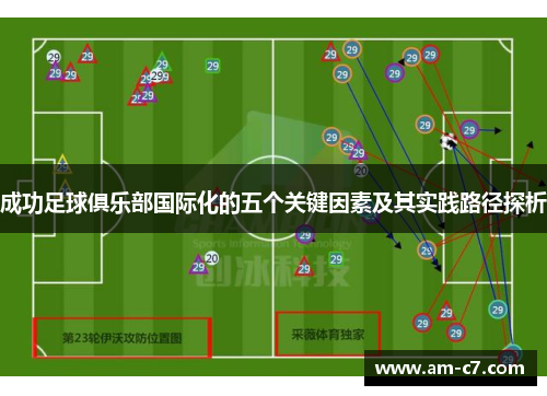 成功足球俱乐部国际化的五个关键因素及其实践路径探析