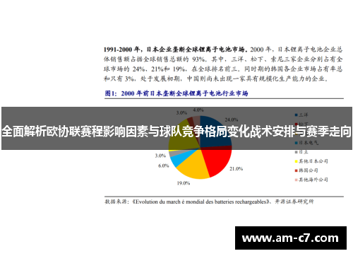 全面解析欧协联赛程影响因素与球队竞争格局变化战术安排与赛季走向 全面解析欧协联赛程影响因素与球队竞争格局变化战术安排与赛季走向