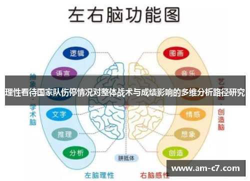 理性看待国家队伤停情况对整体战术与成绩影响的多维分析路径研究