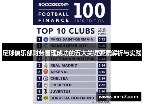 足球俱乐部财务管理成功的五大关键要素解析与实践 足球俱乐部财务管理成功的五大关键要素解析与实践